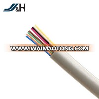 Cheap hot sale cat6 cat3 10 pairs underground telephone cable