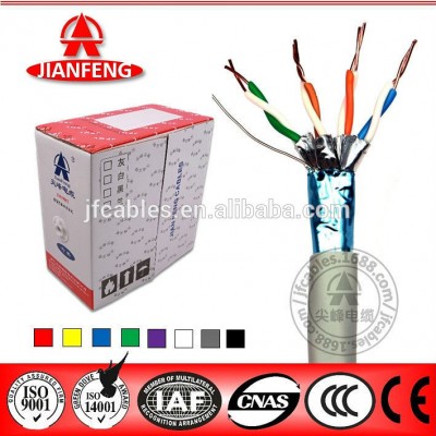 Zhejiang Jianfeng hot sale FTP cat5e lan cable with 4 pair 0.50mm conductor